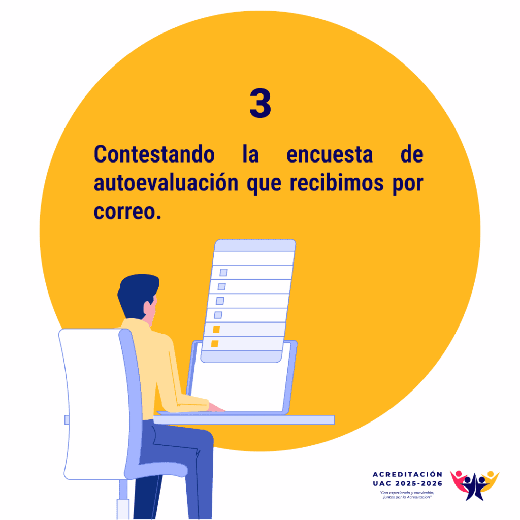 Cómo participamos del proceso de acreditación 4(1)