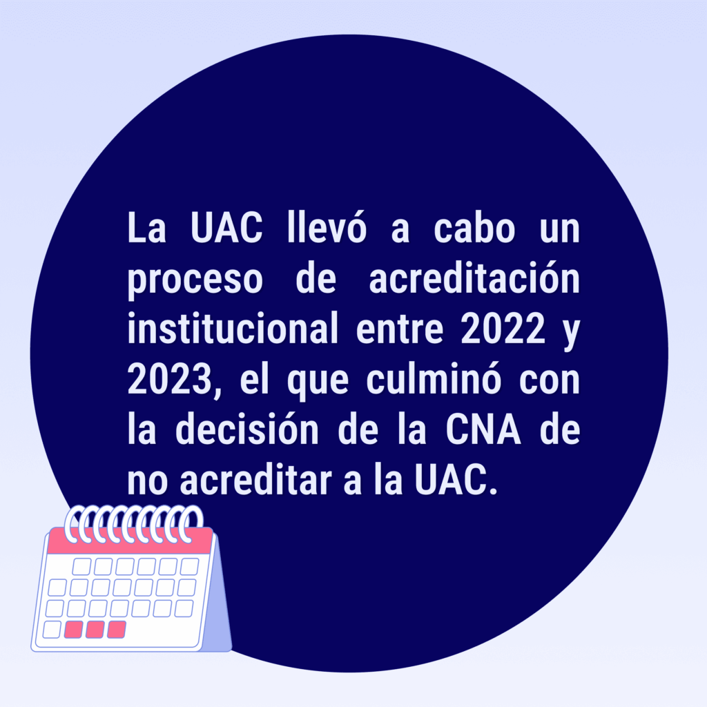 Proceso de Acreditación 2(1)