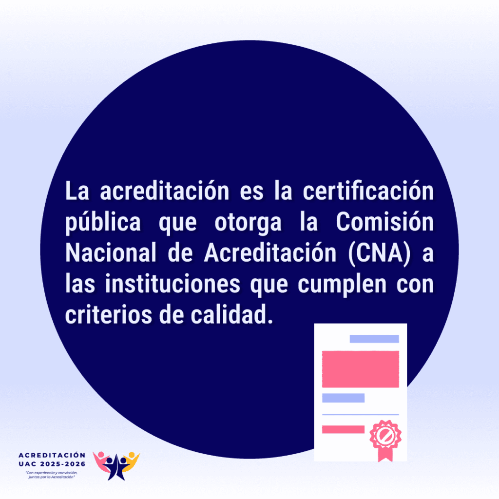 Qué es la acreditación 2(1)