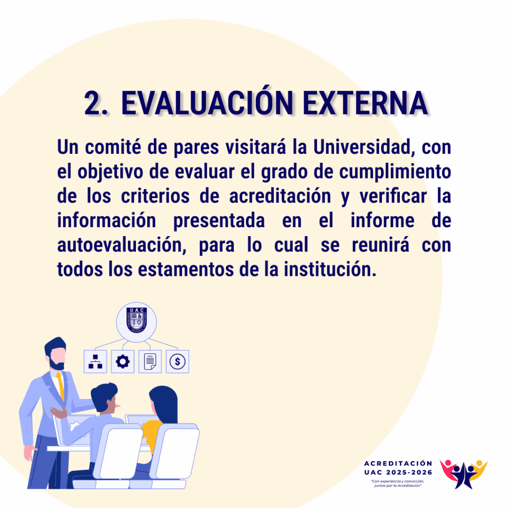Qué es la acreditación 5(1)