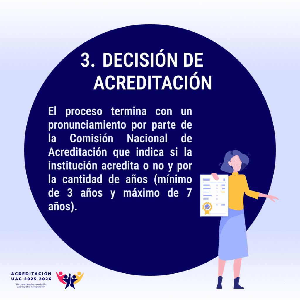 Qué es la acreditación 6(1)