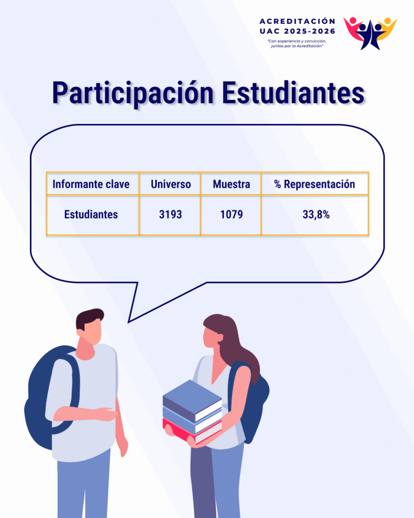 participación 3