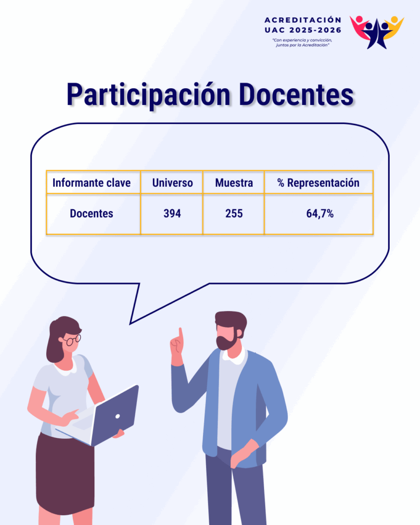 participación 4