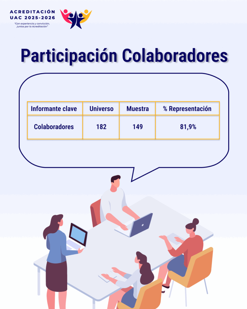 participación 5
