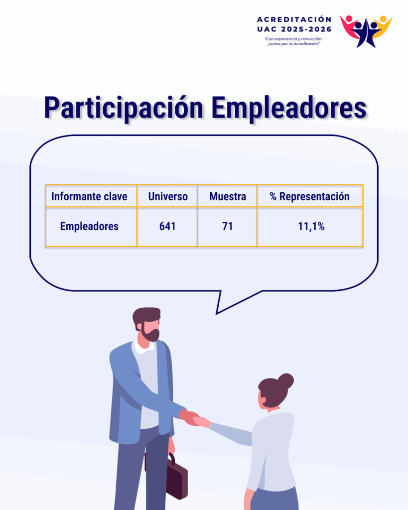 participación 7